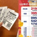 交大學生爽中千萬發票?超商花26元買飲料 網揪幸運得主:他現在超爽!