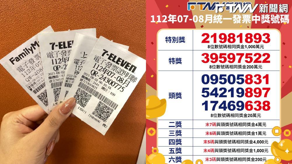 交大學生爽中千萬發票？超商花26元買飲料　網揪幸運得主：他現在超爽！