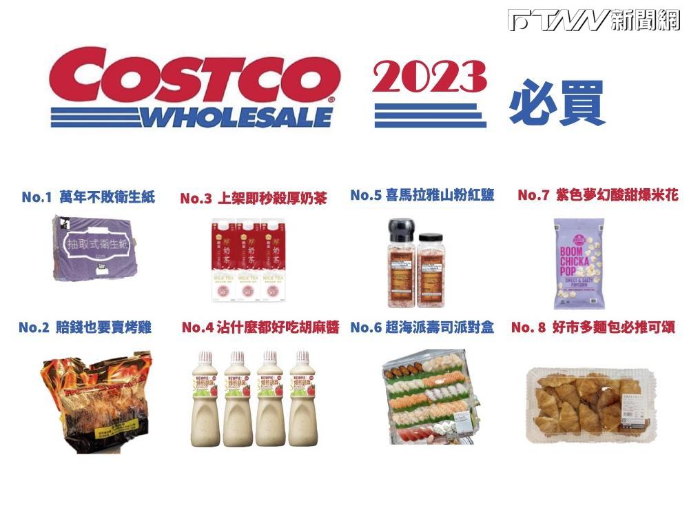 街頭咖大聲／現場大調查：好市多必買好物 私房好物曝光