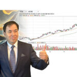 特斯拉Dojo攻算力3/IC設計、車用零件具利基 分析師:觀察這兩檔指標股