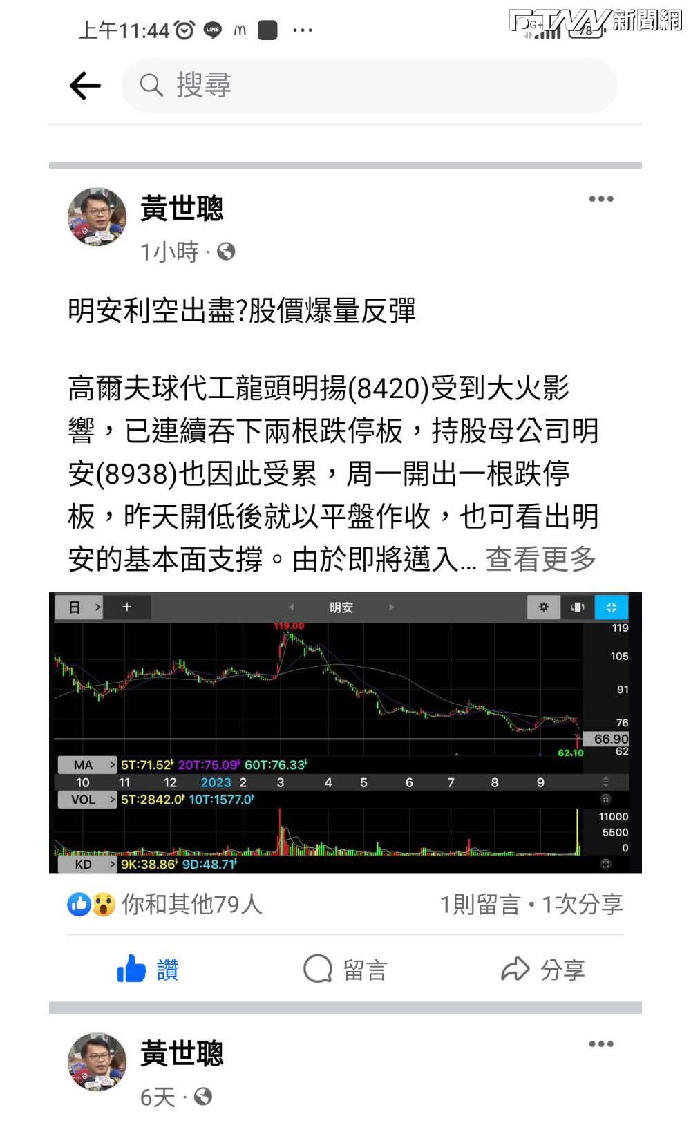 明安利空出盡?高球旺季來臨 財經專家分析可能走勢……
