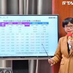 政院推護理師夜班獎勵、專用獎金 護理立委點出問題批:十分荒唐的政策