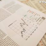 10月電子期金融期齊跌